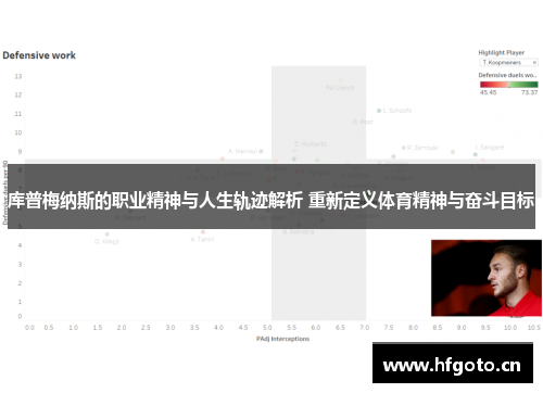 库普梅纳斯的职业精神与人生轨迹解析 重新定义体育精神与奋斗目标